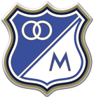 Club Deportivo Los Millonarios