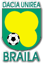 Fotbal Club Dacia-Unirea